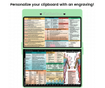 WhiteCoat Clipboard® - Mint Occupational Therapy Edition